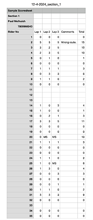 Scoresheet Results File